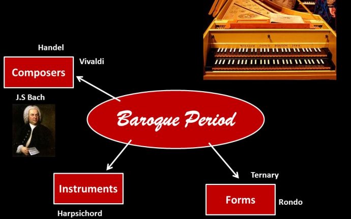 The Baroque Period ppt download